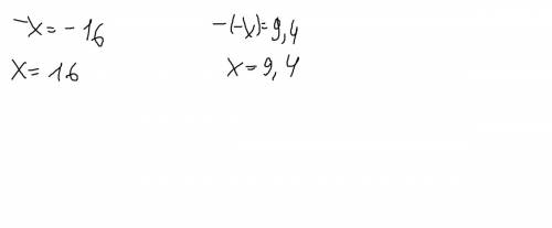 Найдите значение х,если: 1)-х = -16 )=9,4