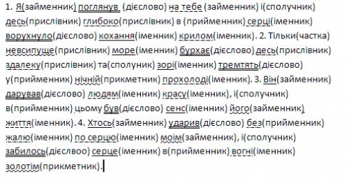 Іть розібрати речення. потрібно втзначити що за частина мови, яким членом речення виступає. 1. я пог