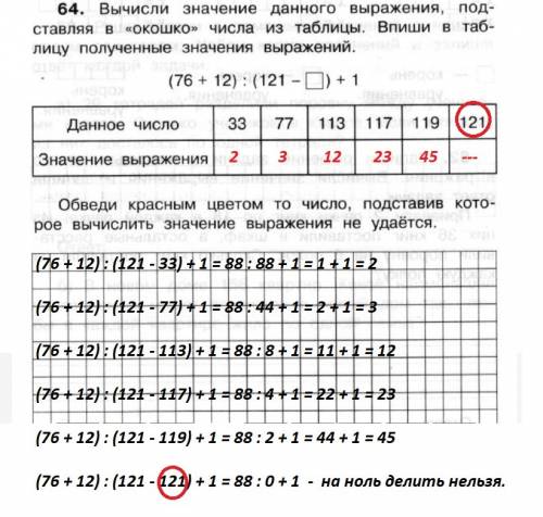 Вычисли значение данного выражения , подставляя в окошко числа из таблицы. впиши в таблицу получен