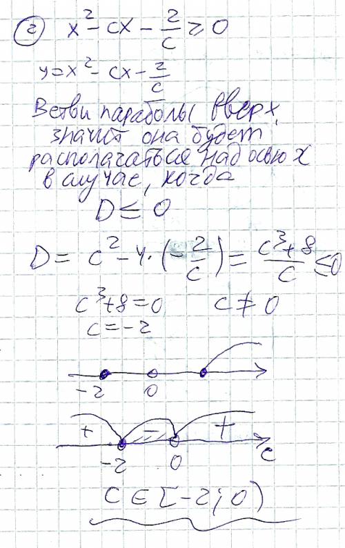 Решить оба , важно оформление решения, а не : 1. решите неравенство: 2. найдите при каких значения п