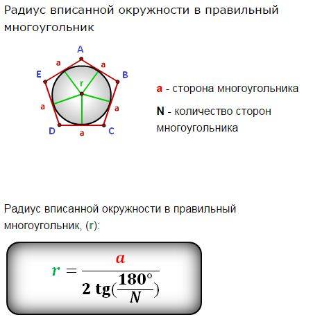 Вычислите радиусы окружностей, описанной вокруг правильного пятиугольника и вписанной в него, если д