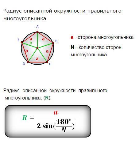 Вычислите радиусы окружностей, описанной вокруг правильного пятиугольника и вписанной в него, если д