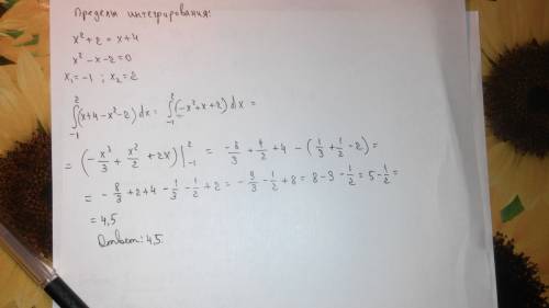 Вычислите площадь фигуры , ограниченной линиями y=x^2+2, y=x+4