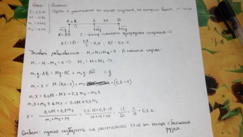 Кконцам однородного стержня длинной 80 см, масса которого равна 10 кг, подвесили грузы с массами 40