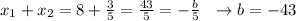 x_1+x_2=8+\frac{3}{5}=\frac{43}{5}=-\frac{b}{5} ~~\to b=-43