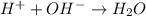 H^+ + OH^- \to H_2O