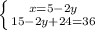 \left \{ {{x = 5 - 2y} \atop {15-2y+24 = 36 }} \right.