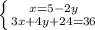 \left \{ {{x = 5 - 2y} \atop {3x+ 4y+24 = 36 }} \right.