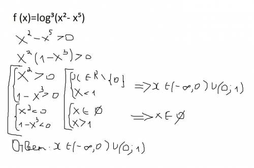 Найдите область определения функции f (x)=log³ (x²- x⁵)