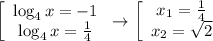 \left[\begin{array}{ccc}\log_4x=-1\\\log_4x= \frac{1}{4} \end{array}\right\to \left[\begin{array}{ccc}x_1=\frac{1}{4}\\x_2= \sqrt{2} \end{array}\right