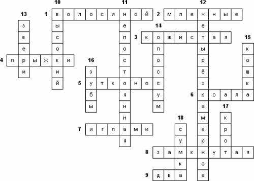 Кроссворд о млекопитающих+ сразу вопросы и ответы