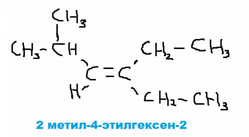 Написать пространственные изомеры для 2-метил-4-этилгексен-3;