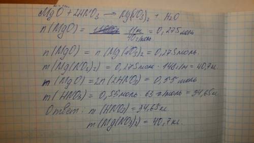 Оксид магния массой 10 кг обработали раствором азотной кислоты .рассчитайте массу образовавшейся сол