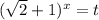 (\sqrt{2}+1)^x=t