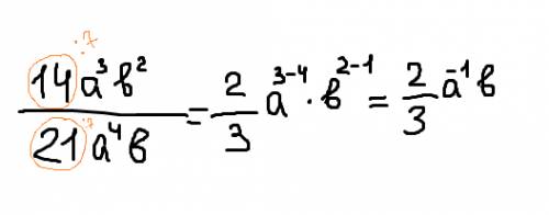Как правильно сократить дробь 14a3b2/21a4b