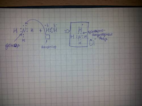 Является ли донорно-акцепторная связь особым видом связи? почему? пример соединения, таким видом свя
