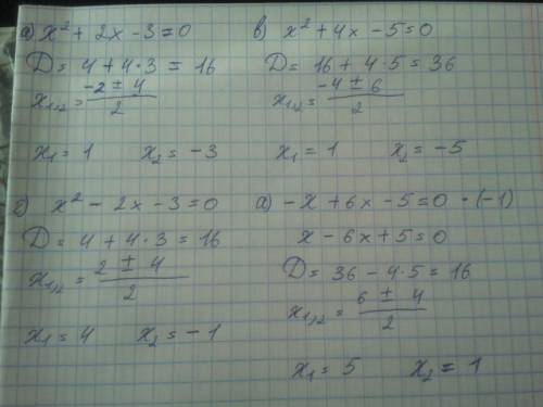 решить графически уравнение а)x в квадрате + 2 x - 3 = 0 в)х в квадрате + 4 х - 5 = 0 г)х в квадрате