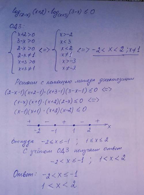 Решите неравенство: log(x+2)по основанию (2-x)*log (3-x)по основанию (x+3) меньше или равно 0