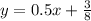 y=0.5x+ \frac{3}{8}