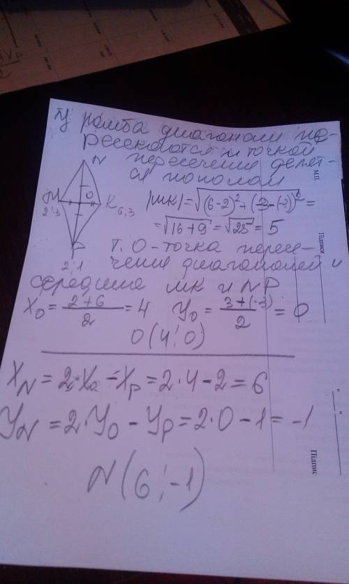 Вромба mnkp m(-2; 3) p(2; 1) k(6; 3) найдите координаты точки пересечения диагоналей и длину mk