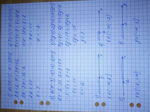 Решите неравенство : 1)2(3x+1)-x≤3(x+4) : 2)7x+4(x-2)> 6(1+3x) : 3)2(x-1)-3(x+2)< 6(1+x) : 4)7