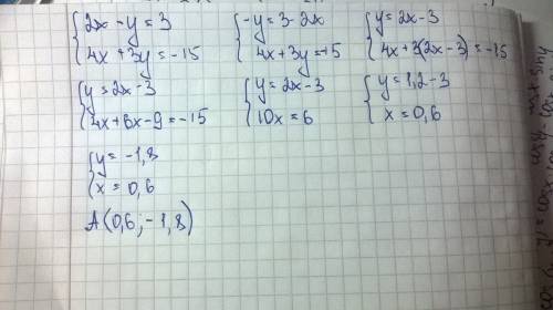 Вычислите координаты точки пересечения прямых: x+y=2 и 4x-7y=-10 2x-y=3 и 4x+3y=-15