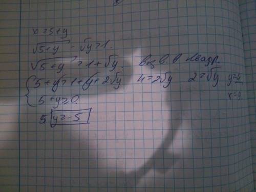 Решить систему уравнений xy-2(x+y)=2 xy+x+y=29 x-y=5 √x-√y=1 x в квадрате+y в квадрате=25 xy=12