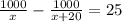 \frac{1000}{x}- \frac{1000}{x+20}=25