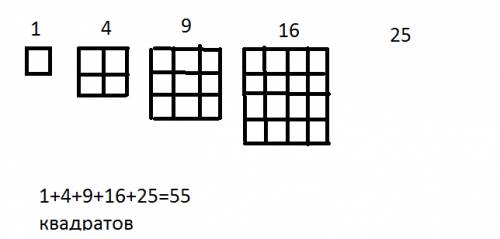 Какое наибольшее количество квадратов различных размеров можно получить из квадратиков одинаковых ра