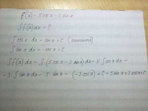 Як розв'язати вправу на знаходження первісних іть: a)f(x)=5cosx-3sinx;