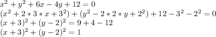 x^{2}+y^{2}+6x-4y+12=0\\&#10;(x^{2}+2*3*x+3^2)+(y^{2}-2*2*y+2^2)+12-3^2-2^2=0\\&#10;(x+3)^{2}+(y-2)^{2}=9+4-12\\&#10;(x+3)^{2}+(y-2)^{2}=1\\