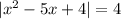 |x^2-5x+4|=4