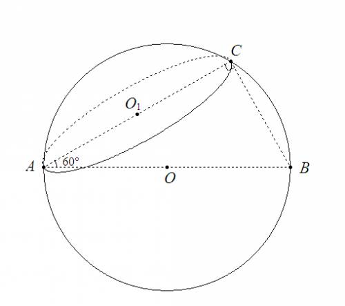 Длина линии пересечения сферы и плоскости, проходящей через конец диаметра под углом 60 к нему, равн