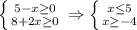 \left \{ {{5-x \geq 0} \atop {8+2x \geq 0}} \right. \Rightarrow \left \{ {{x \leq 5} \atop {x \geq -4}} \right.