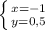 \left \{ {{x=-1} \atop {y=0,5}} \right.