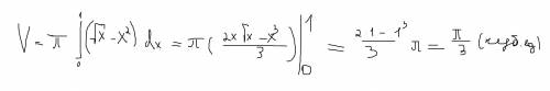 Найти объем тела вращения фигуры ограниченной линиями y^2=x x^2=y вокруг оси ox