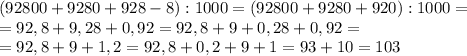 (92800+9280+928-8):1000=(92800+9280+920):1000=\\&#10;=92,8+9,28+0,92=92,8+9+0,28+0,92=\\&#10;=92,8+9+1,2=92,8+0,2+9+1=93+10=103