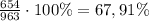 \frac{654}{963}\cdot100\%=67,91\%