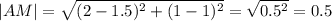 |AM|=\sqrt{(2-1.5)^2+(1-1)^2}=\sqrt{0.5^2}=0.5