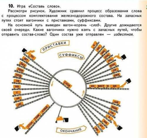 Игра составь слово рассмотри рисунок художник сравнил процесс образования слова с процессом комплект