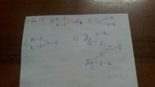 Напишите эмпирические формулы веществ: оксида цинка, кремниевой кислоты, гидросульфита калия, гидрок