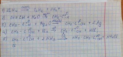 Цепочка превращения метан--ацитилен--ацетальдегид--уксусная кислота--монохлоруксусная кислота --амин