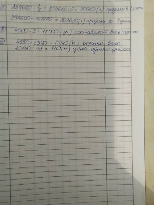 Типография напечатала 254600 газет. 1/5 часть газет продали в первый день, а остальные во второй . с