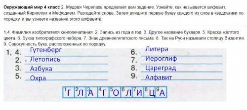 Мудрая черепаха предлагает вам .узнайте,как называется алфавит,созданный кириллом и мефодием.разгада