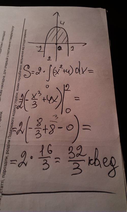 Вычислить площадь фигуры ограниченной линиями: y=-x^2+4 , y=0