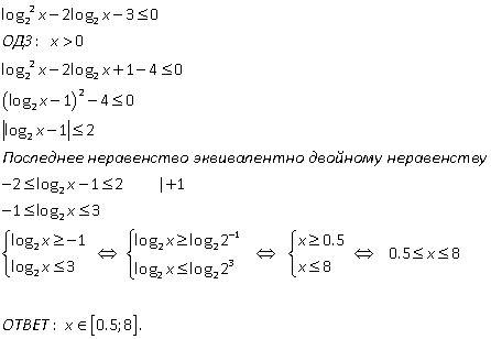 Решить неравенство (log2x)^2-2log2x-3< =0