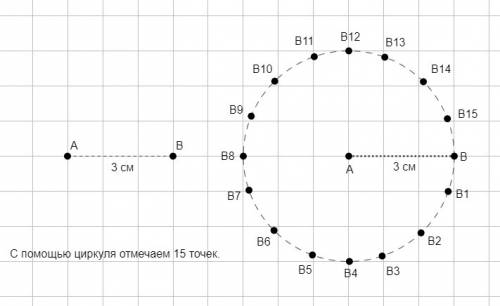 Отметь точки а и в расстояние между которыми равно 3 см. отметь еще 15 точек находящихся от точки а