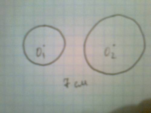 Начертите две окружнести ,радиусы которых 2 см и 3 см. так чтобы расстаяния между их центрами было 0