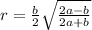 r = \frac{b}{2} \sqrt{ \frac{2a-b}{2a+b} }