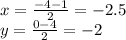 x= \frac{-4-1}{2} =-2.5 \\ y= \frac{0-4}{2}=-2